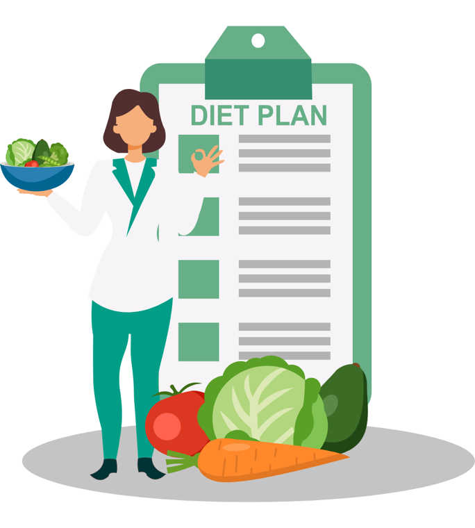 Weight Management program